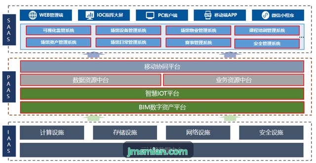 PG电子高并发安全防护白皮书